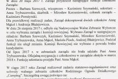 1-spraw2017r.